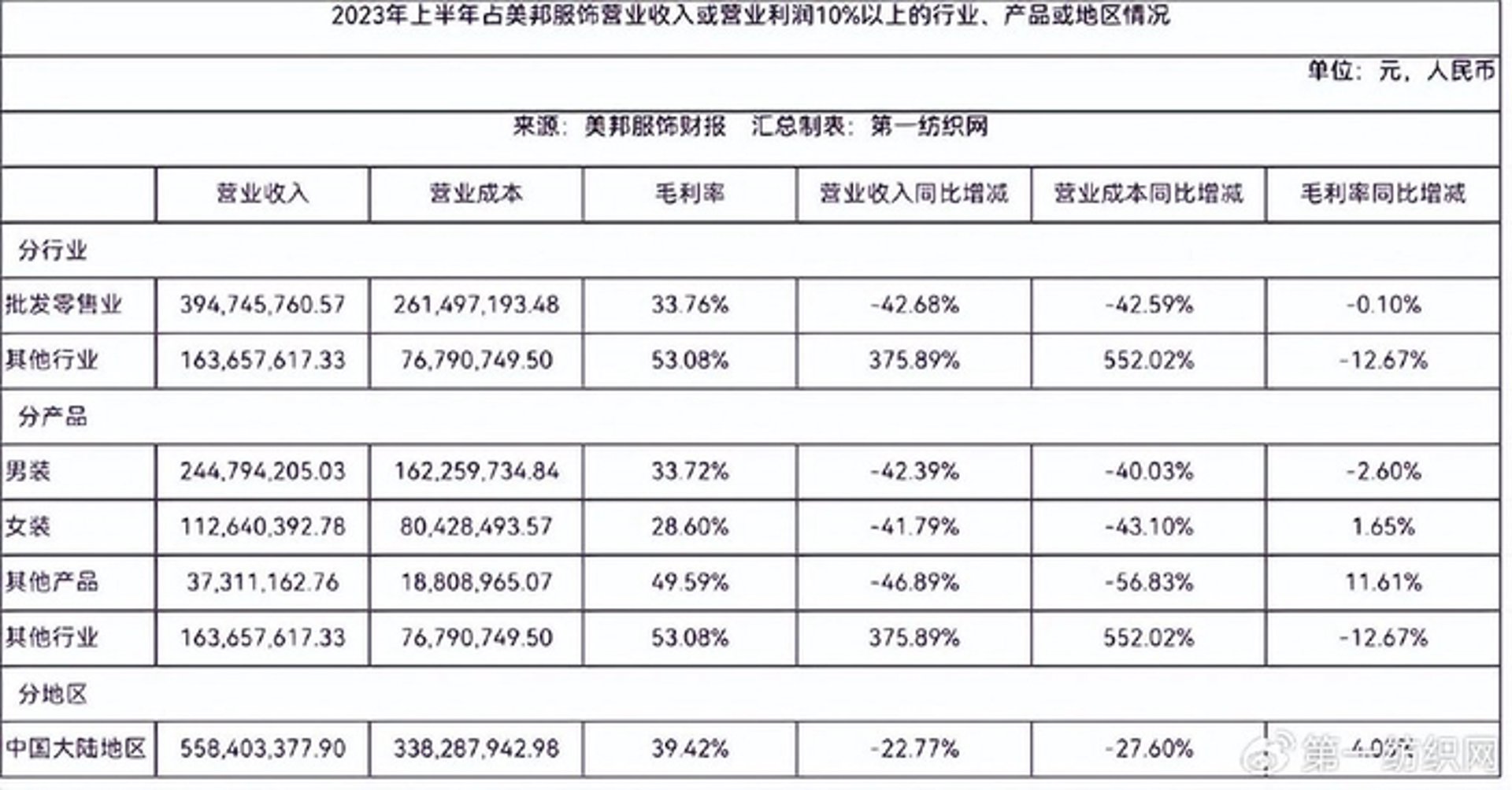 新骐骥纺织